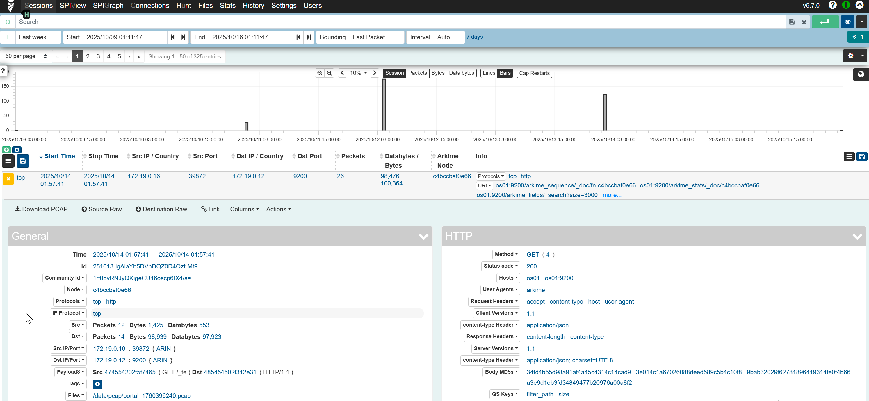 Arkime — Full packet capture with session search and traffic analysis