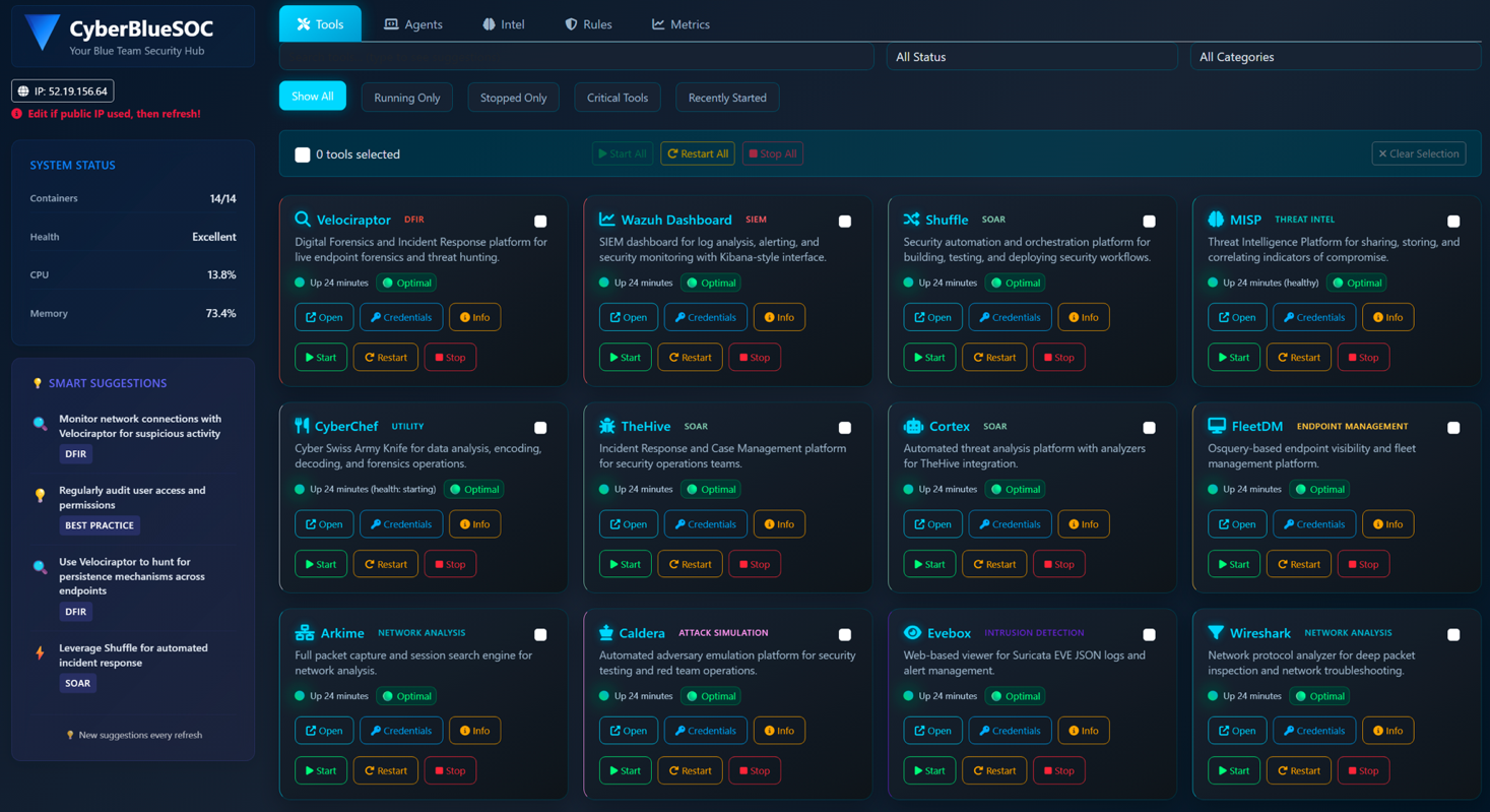 CyberBlueSOC Portal — Centralized access dashboard for all platform tools